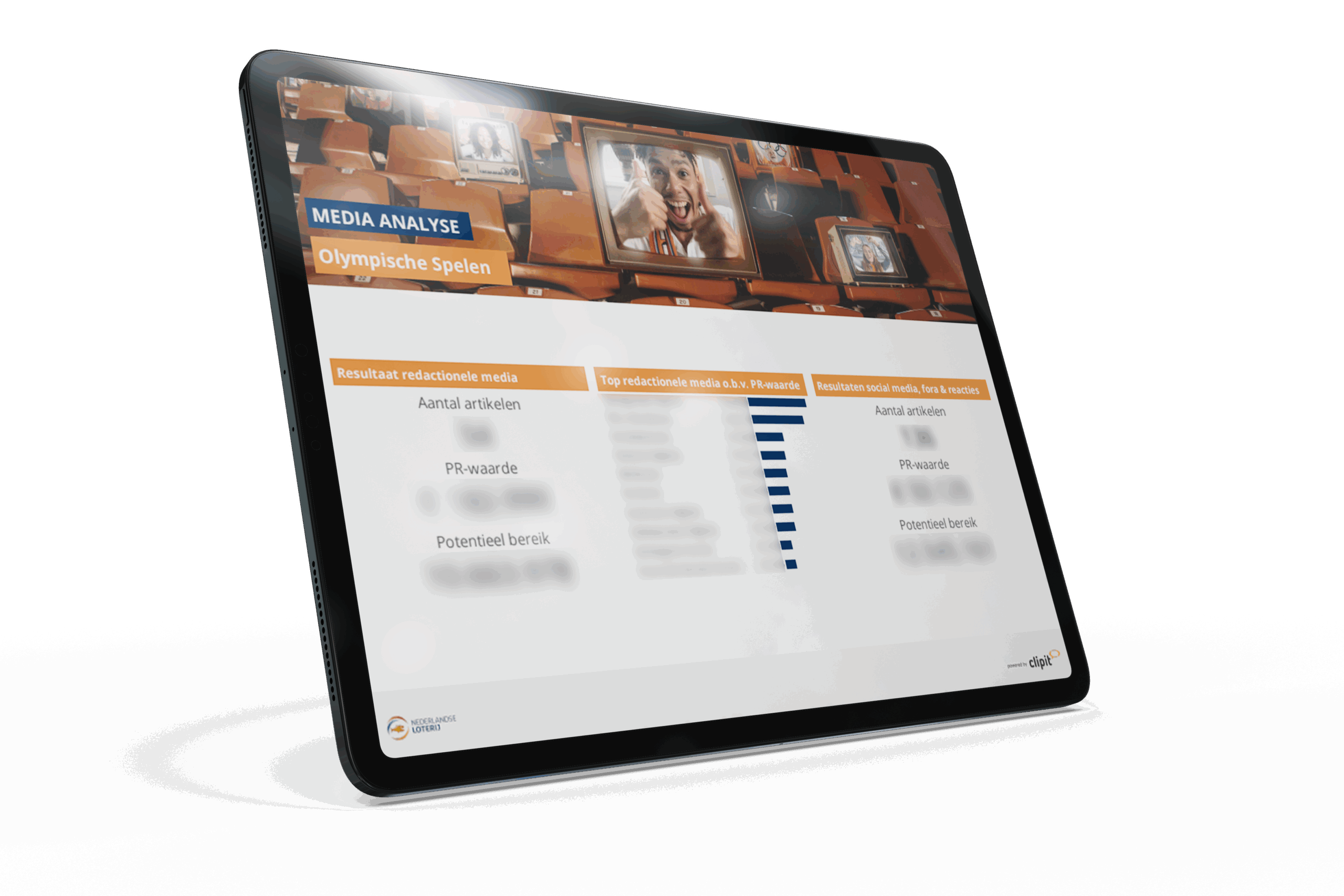 Media analyse Nederlandse Loterij | Clipit