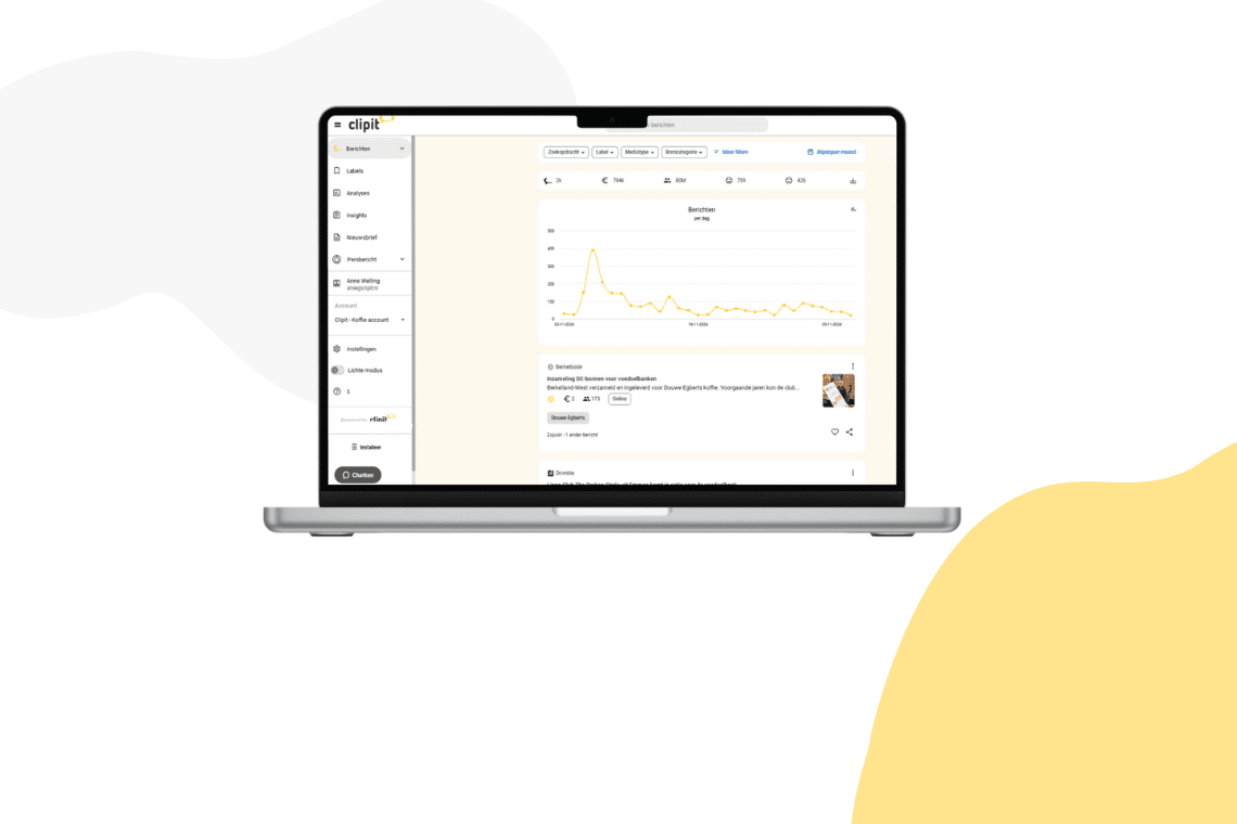 dashboard clipit vernieuwd